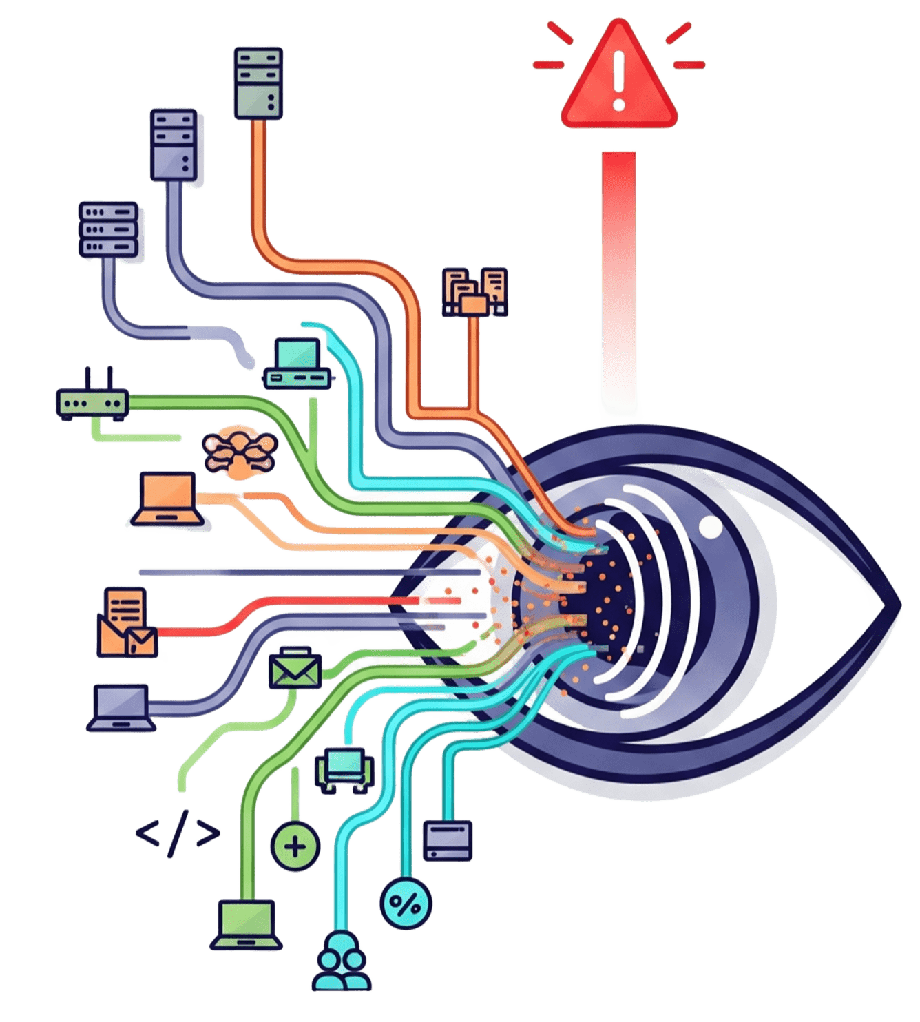 Logo SIEM (Security Information and Event Management)